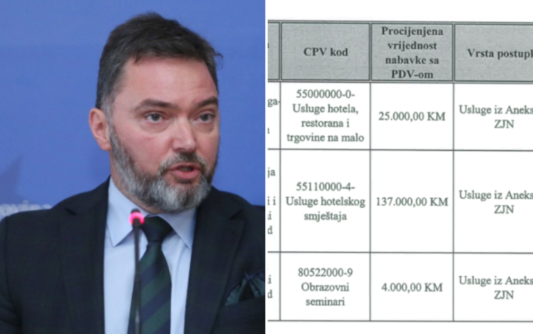 Hoće li ministar Staša Košarac ovu godinu živjeti u hotelu: Nabavka usluga smještaja i restorana teška 162.000 KM